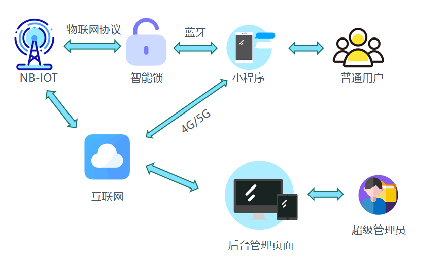 恒行3_恒行3平台-授权注册服务中心